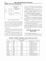 1964 GM 5500-7100 Maintenance 024.jpg